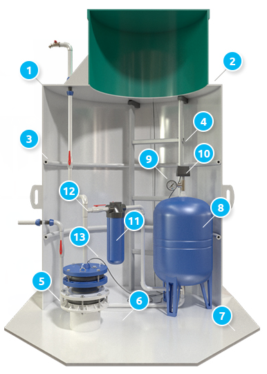 Кессон Био-С 2 тип 1