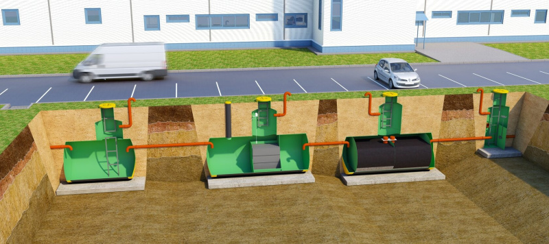 Септик и ЛОС: в чём отличия и что выбрать?