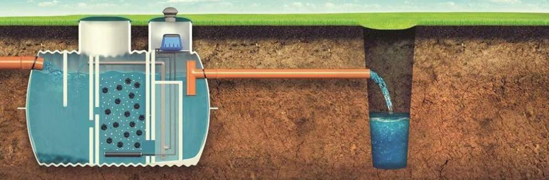 Устройство септика с аэрацией Устройство септика с аэрацией