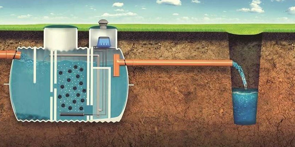 Схема септика с откачкой Схема септика с откачкой