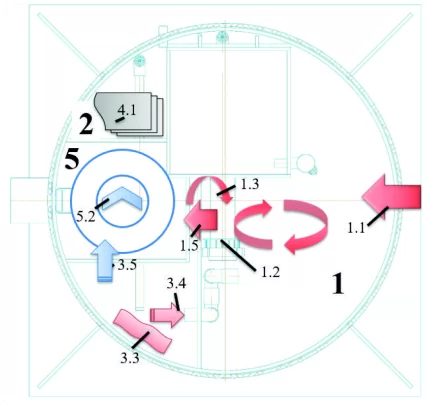 Схема Септика Малахит Air