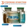 Септик Тверь Balance 4