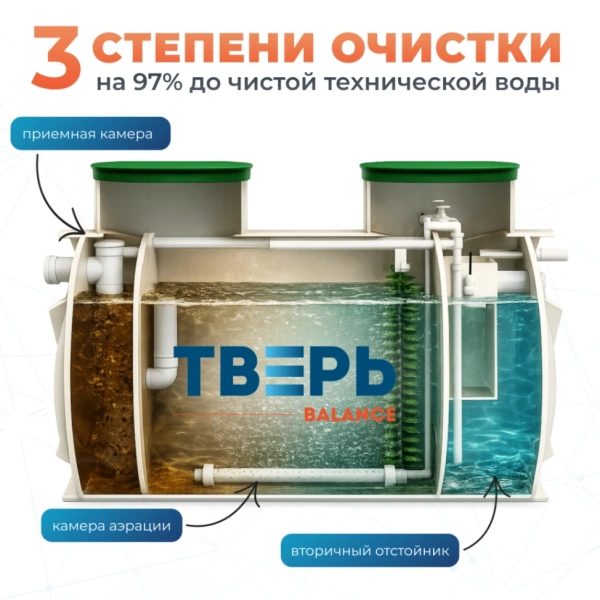 Септик Тверь Balance 4