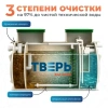 Септик Тверь Balance 8К
