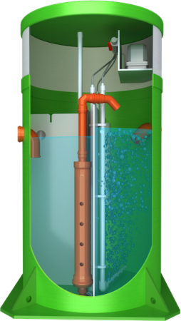 Септик Септобак ЭКО 4