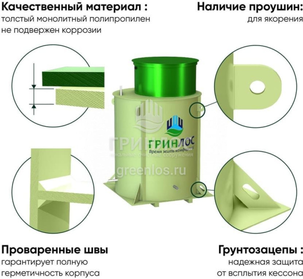 Кессон Гринлос 4