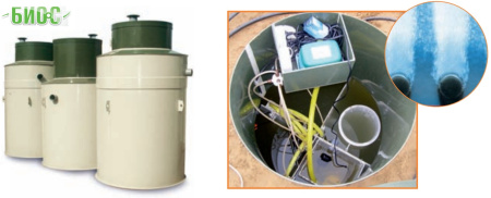Септик БИО-С Комфорт 9