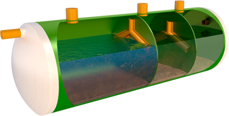 Септик Септобак БИО 1,5