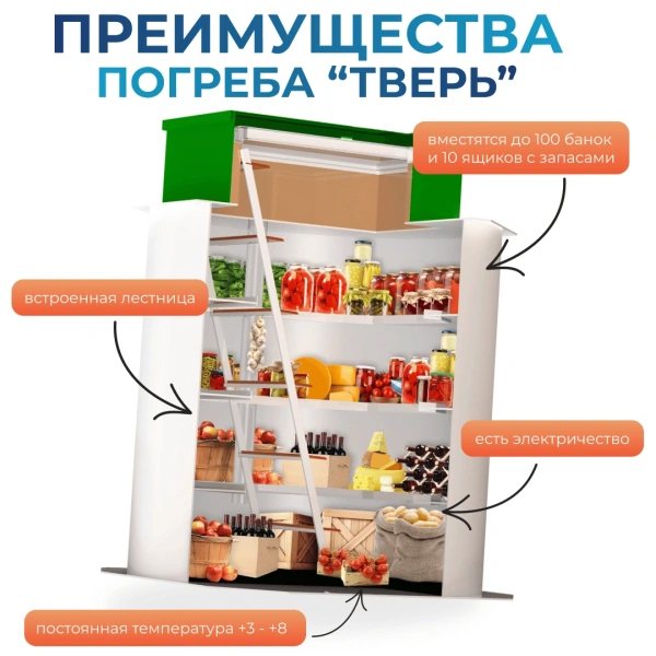 Погреб Тверь 2.0У